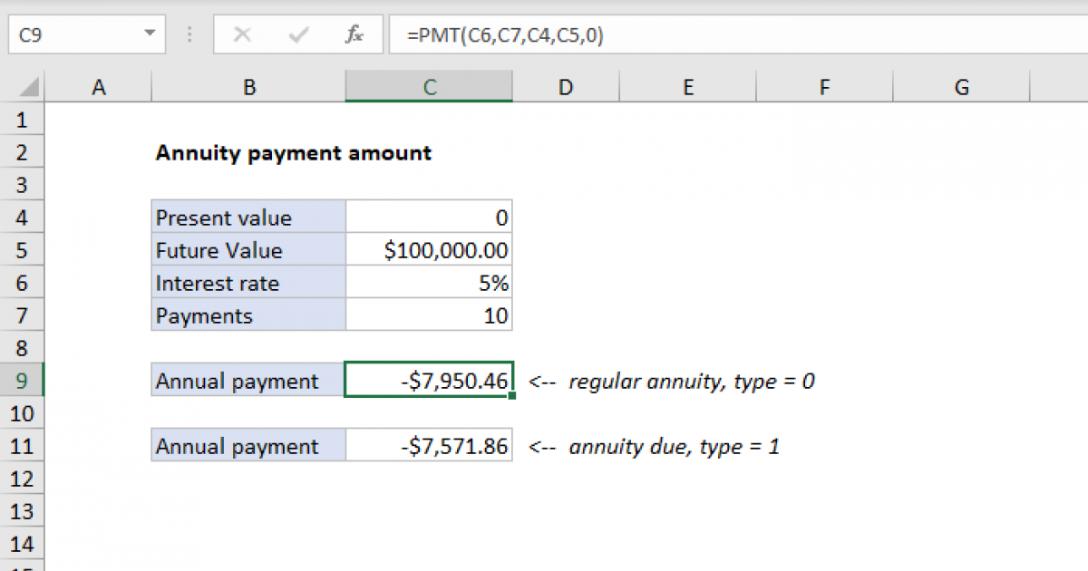 payment-for-annuity-excel-formula-exceljet